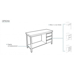 Table centrale inox profondeur 600 mm - Sans étagère - Longueur 1600 mm - TC616T