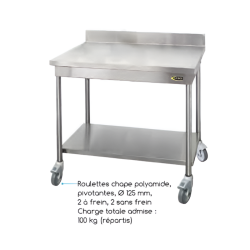 SOFINOR - Tables dosseret P60 cm H90 cm démontables standard sur roulettes chape polyamide