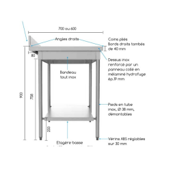SOFINOR - Tables dosseret P60 cm H90 cm démontables standard sur roulettes chape polyamide