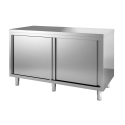 600 PLAN DE TRAVAIL PORTES...
