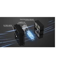 CASSELIN - SÈCHE-MAINS PURIFICATEUR D'AIR AVEC FILTRE HEPA