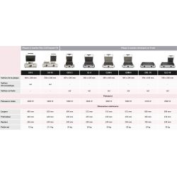 SAMMIC - PLAQUE A SNACKER FONTE base 1/2 lisse et 1/2 nervurée et couvercle-grill nervuré GLD-10