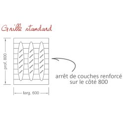 PANIMATIC - Grilles inox avec rebord