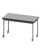 Déstockages Inox pro chr pas cher | Equipements professionnels de boulangerie, restauration, traiteur, foodtruck