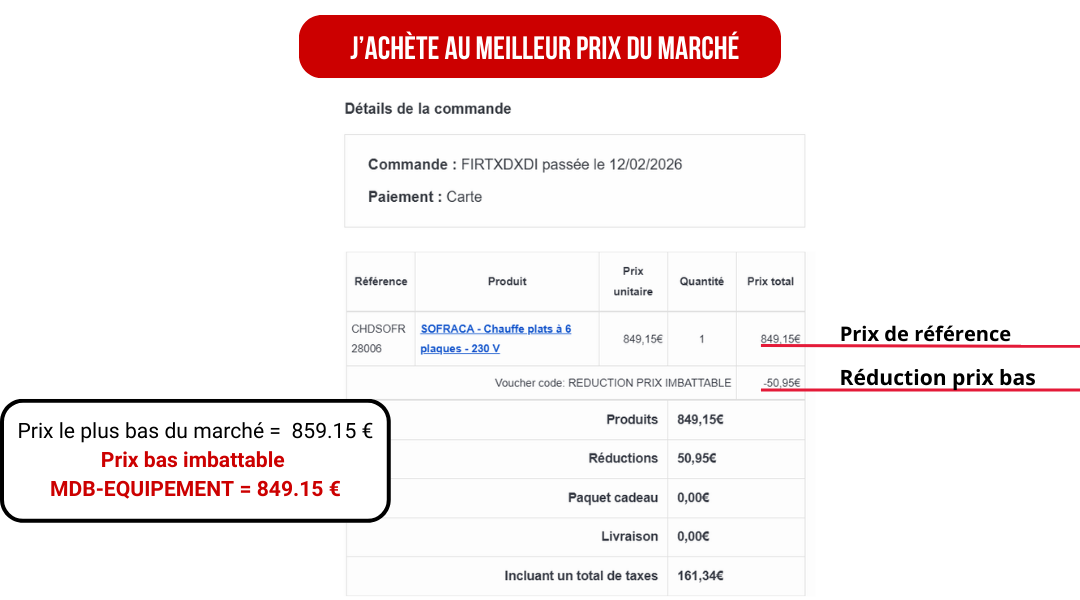 prix imbattable garantie